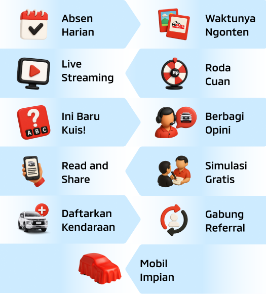 Daftar Misi Harian