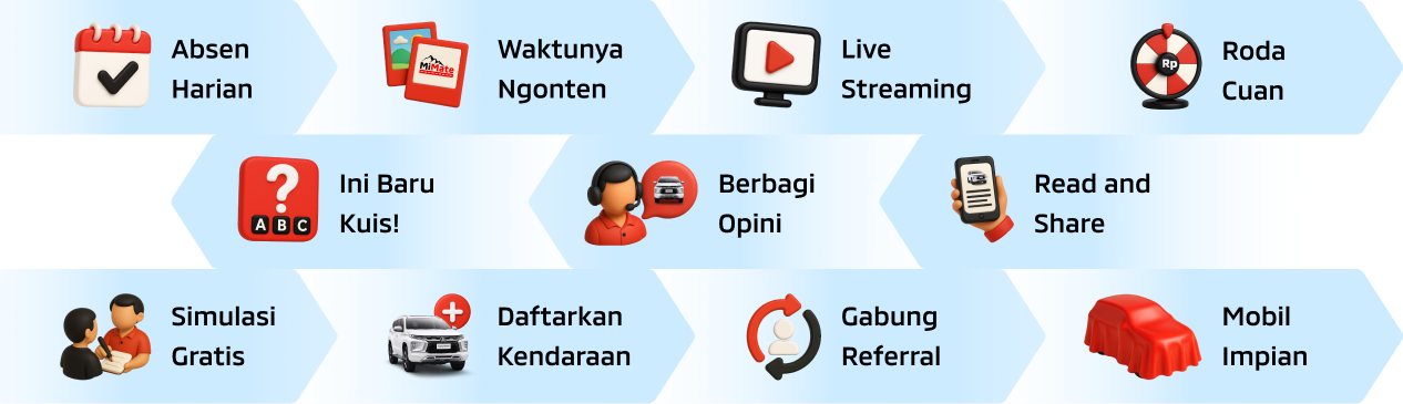 Daftar Misi Harian