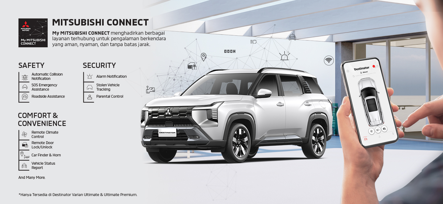 Mitsubishi Connect Banner
